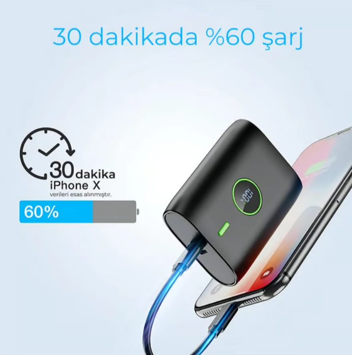Woyax By Deji Powerbank 10000 mAh 22.5W Hızlı Taşınabilir Şarj Cihazı - Siyah